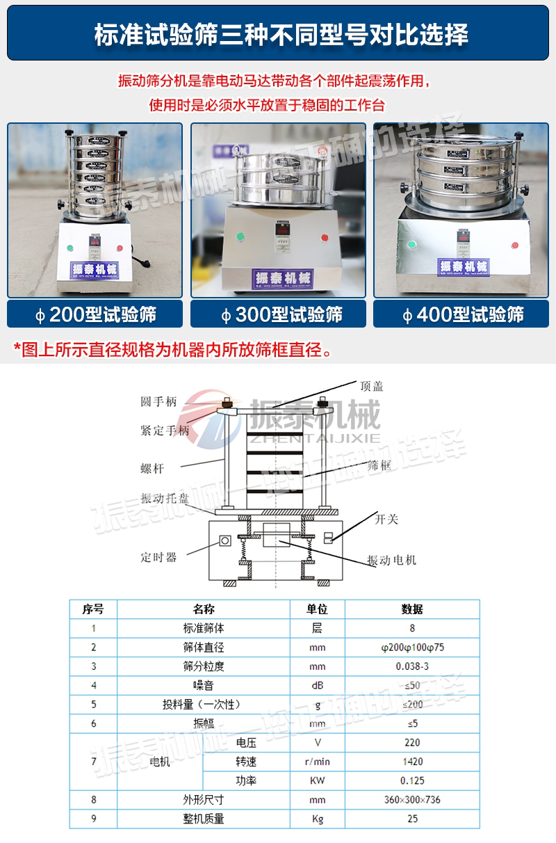 試驗篩型號